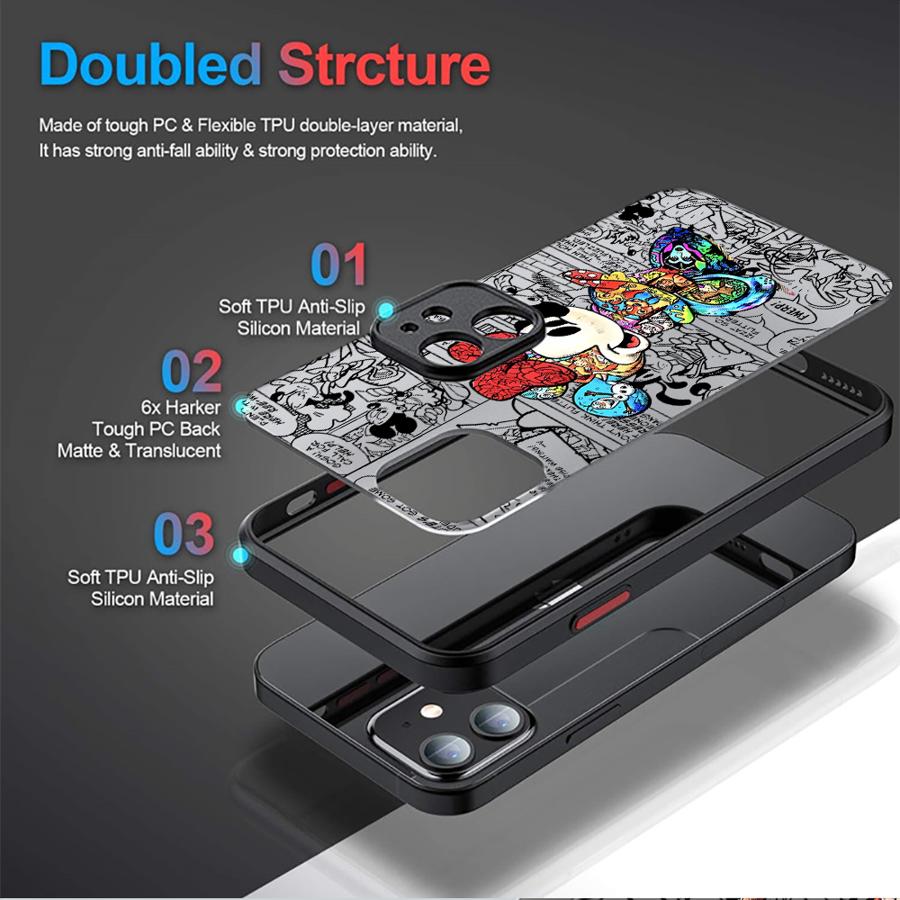 Etui Disney Mickey Mouse na iP – Phone Cases Disney recenzja i cena